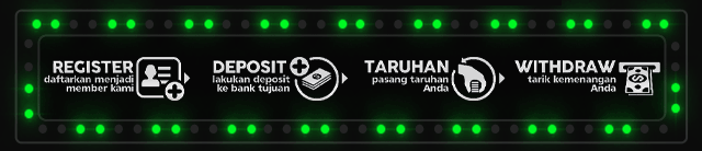 Areabet77 Jackpot